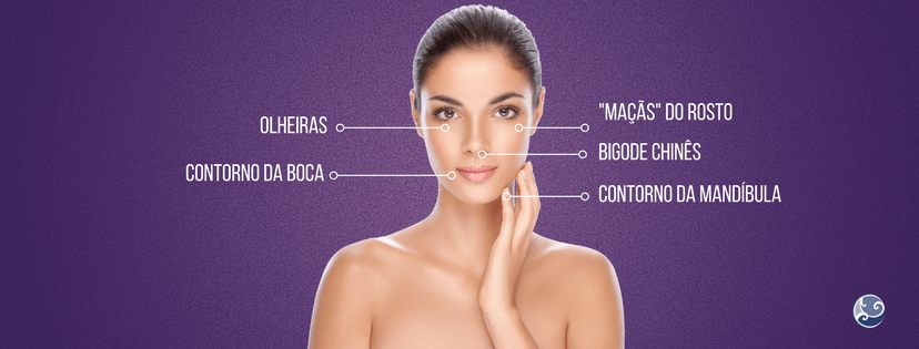 locais-preenchimento-facial